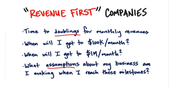 Revenue First Companies