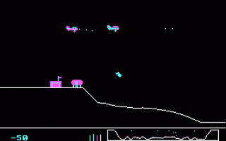 Sopwith ms-dos computer game