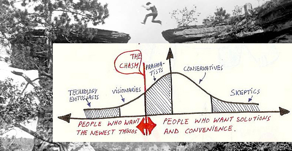 Crossing the chasm from early adopters to late adopters